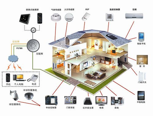 智能家居新銳對決 SEGOO小潔體驗館，能否挑戰(zhàn)小米、海爾的控制集成霸主地位？